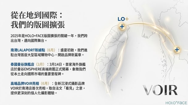 第 30 期，一段被持續記錄的組織成長｜3 / 13