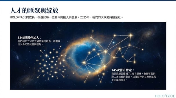 第 30 期，一段被持續記錄的組織成長｜5 / 13